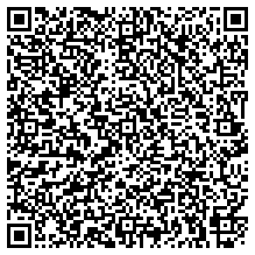 QR-код с контактной информацией организации Шарабарин Д.В., ИП Столярный Цех