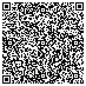 QR-код с контактной информацией организации Романенко А.Ю., ЧП