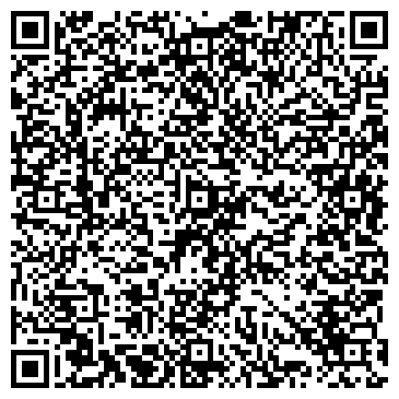 QR-код с контактной информацией организации Частное предприятие УП «ПРОМЭЛЕКТРИКАКАБЕЛЬСАНТЕХНИКА»