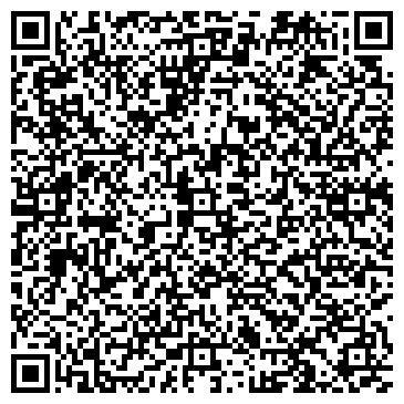 QR-код с контактной информацией организации Частное акционерное общество ЗАО НПЦ «Белсистемтехнологии»