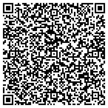 QR-код с контактной информацией организации Музей - Потолков