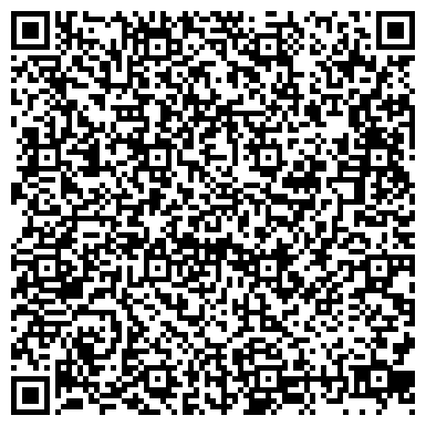 QR-код с контактной информацией организации Открытое акционерное общество «ПромЛинкс»