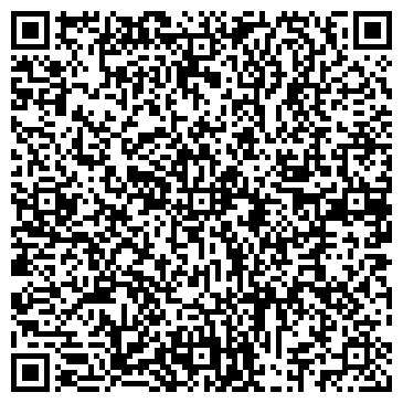 QR-код с контактной информацией организации ООО НПП "Радон"
