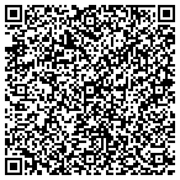 QR-код с контактной информацией организации Металлоизделия Херсон, ЧП