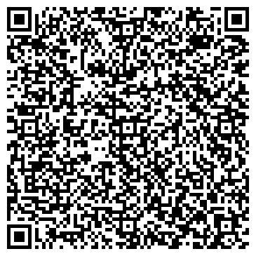 QR-код с контактной информацией организации Общество с ограниченной ответственностью Индастриал Технолоджис