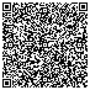 QR-код с контактной информацией организации ИТЦ Гартекс, ООО