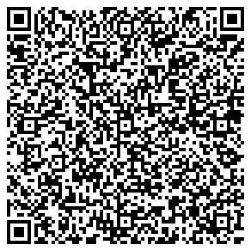 QR-код с контактной информацией организации ЧП Техноремпромстройсервис