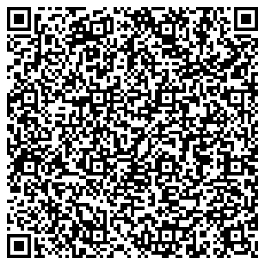 QR-код с контактной информацией организации Луценко О.Г., СПД