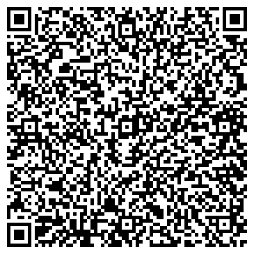 QR-код с контактной информацией организации АВС Троица, ЧП