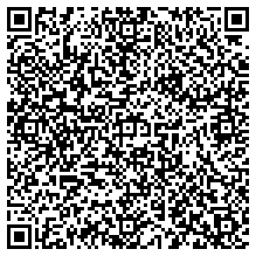 QR-код с контактной информацией организации ООО "Русло технологий"