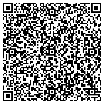 QR-код с контактной информацией организации ООО "Метдекоргрупп"