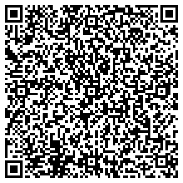 QR-код с контактной информацией организации Хабитат вивенди, ЗАО
