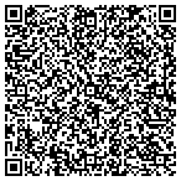 QR-код с контактной информацией организации Лаборатория Виртуальных Туров, ЧП