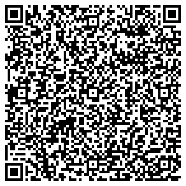 QR-код с контактной информацией организации Partysons Creative Agency