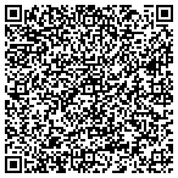 QR-код с контактной информацией организации Панорама Бизнеса, ЧП