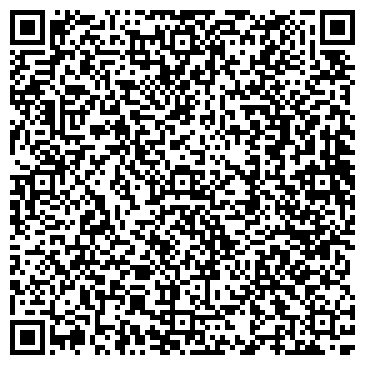 QR-код с контактной информацией организации РС-Софтвер (RS-Software Ltd), ООО