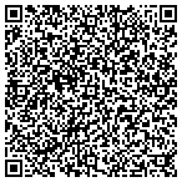 QR-код с контактной информацией организации Магазин "Лапето Ирины"
