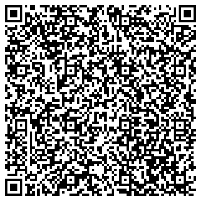 QR-код с контактной информацией организации Частное предприятие SANTEXMIR & ISA RUBINETTERIE audilena@rambler.ru