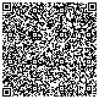 QR-код с контактной информацией организации РУП"Минское областное агентствопо государственной регистрации и земельному кадастру"