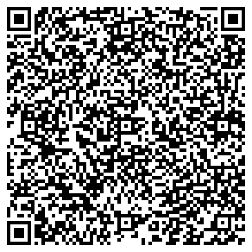 QR-код с контактной информацией организации Агентство новых технологий, ЧУП