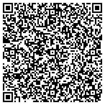 QR-код с контактной информацией организации Наследие Ф. Скорины, РУПП