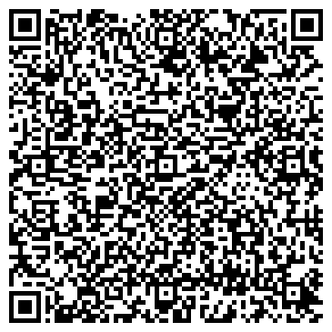 QR-код с контактной информацией организации ООО "Абитек-Инжиниринг"