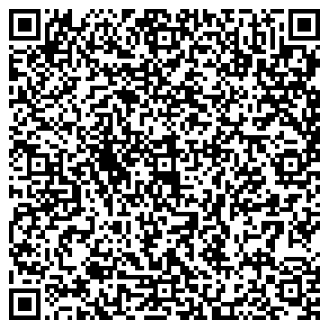 QR-код с контактной информацией организации Субъект предпринимательской деятельности Абака