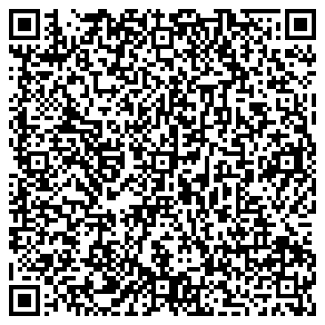 QR-код с контактной информацией организации ООО «Полипласт и Ко»