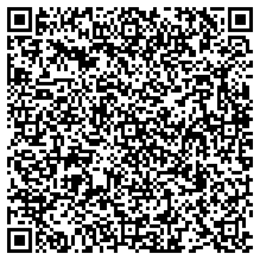 QR-код с контактной информацией организации Наш край, Компания