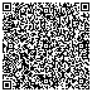 QR-код с контактной информацией организации Зобнин А.А., ФОП