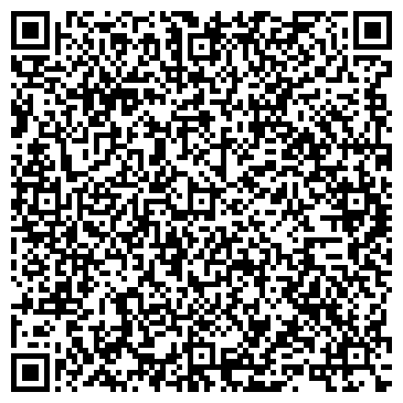 QR-код с контактной информацией организации ГЕНЕРАТОРЫ И СТАРТЁРЫ ДЛЯ ИНОМАРОК