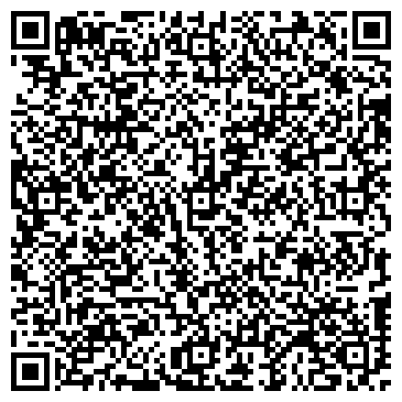 QR-код с контактной информацией организации АВ Принт, ООО