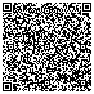 QR-код с контактной информацией организации Патио Приннт , Компания