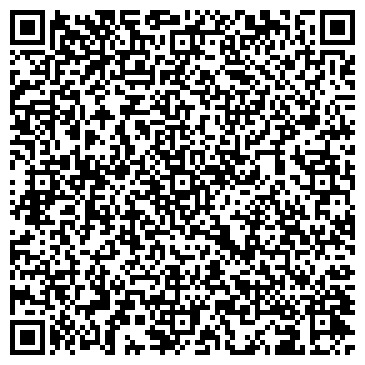 QR-код с контактной информацией организации Техномастер, Компания