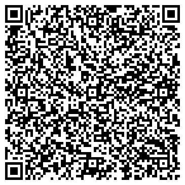 QR-код с контактной информацией организации Филоненко, СПД