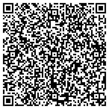 QR-код с контактной информацией организации Nonstop Media, Компания