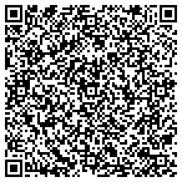 QR-код с контактной информацией организации Ломбард ААА Финансы, Компания