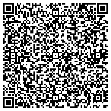 QR-код с контактной информацией организации Пробирная палата НАЦЭКИС, Филиал, ТОО