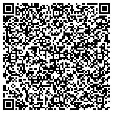 QR-код с контактной информацией организации Мокра, ЧП (Ателье Sara&Fun)