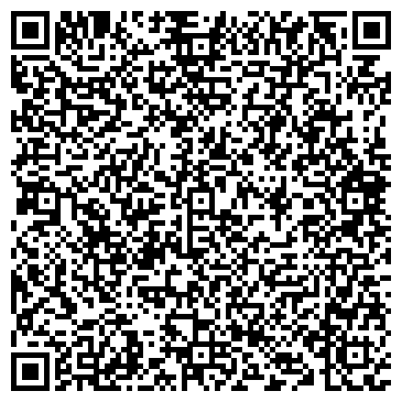 QR-код с контактной информацией организации Бениссимо, ЧУСП