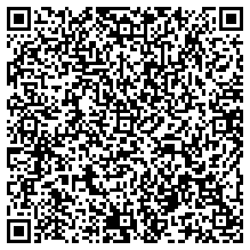 QR-код с контактной информацией организации Ателье Долес, ЧП