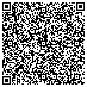QR-код с контактной информацией организации Ателье Каринна, СПД (Karinna)