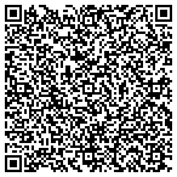 QR-код с контактной информацией организации Никита, Модельное агентство