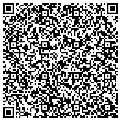 QR-код с контактной информацией организации Кировоградская трикотажная фабрика
