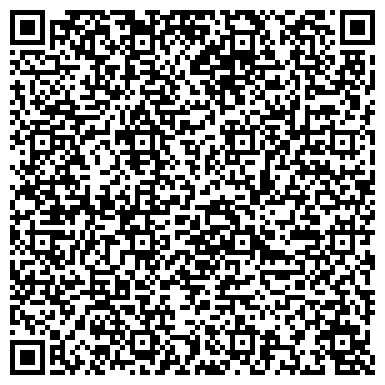 QR-код с контактной информацией организации Творческая мастерская Этно-Имидж, ЧП
