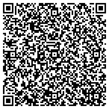 QR-код с контактной информацией организации Минский городской центр недвижимости, КУП