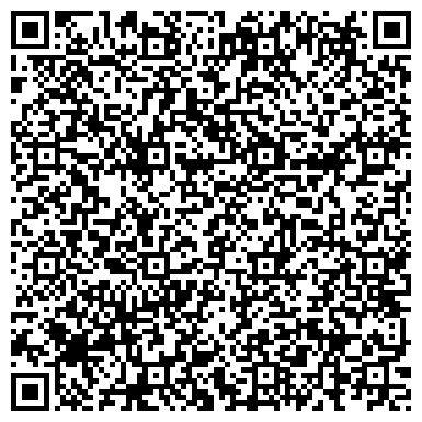 QR-код с контактной информацией организации Частное предприятие І.М. Меблі