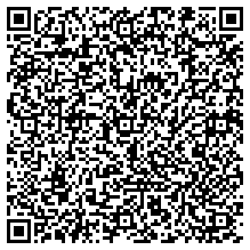 QR-код с контактной информацией организации Группа компаний Гарантия, ООО