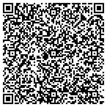 QR-код с контактной информацией организации Империал Груп Украина, ООО