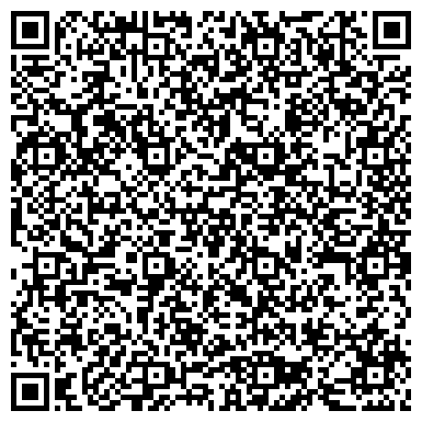 QR-код с контактной информацией организации Киевская Агропромишленая биржа